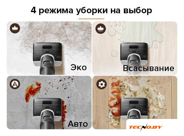 Вертикальный моющий пылесос Roborock Wet And Dry Vacuum Cleaner F25 WD5M1A (черный) - Изображение №21 — Интернет-Магазин TECNO.BY