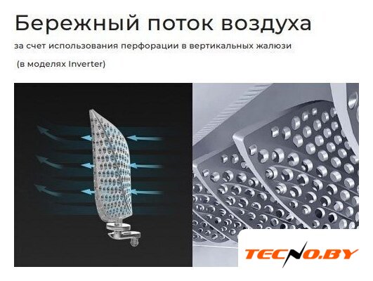 Кондиционер Neoclima Pro-Health Inverter NS/NU-HAP18TWI32 - Изображение №8 — Интернет-Магазин TECNO.BY