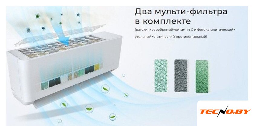 Кондиционер Neoclima Pro-Health Inverter NS/NU-HAP18TWI32 - Изображение №7 — Интернет-Магазин TECNO.BY