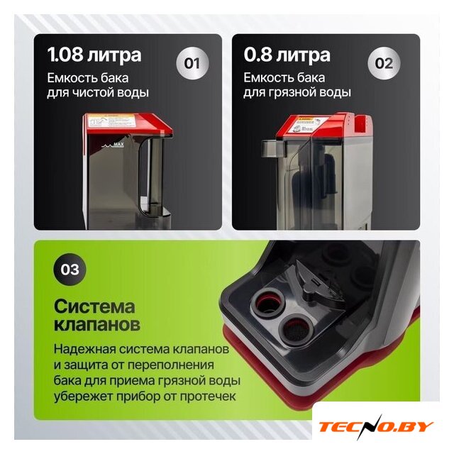Пылесос Kiwi KCC-4322RB (красный/черный) - Изображение №9 — Интернет-Магазин TECNO.BY