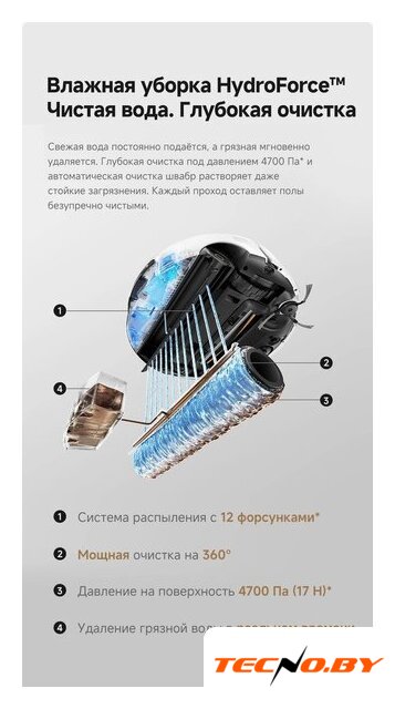 Робот-пылесос Trouver Robot Vacuum S70 Pro Roller White (евровилка, белый) - Изображение №19 — Интернет-Магазин TECNO.BY