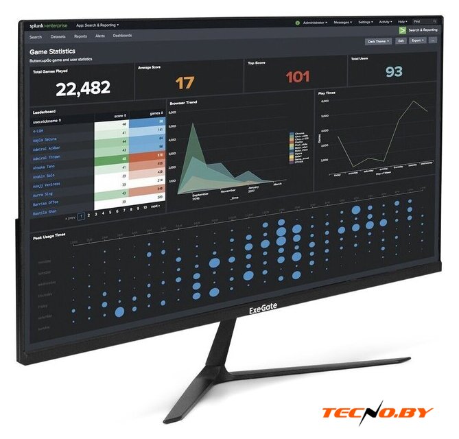 Монитор ExeGate ProSmart EZ2700 EX299035RUS - Изображение №1 — Интернет-Магазин TECNO.BY