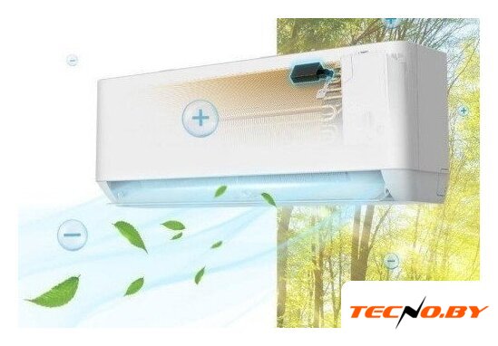 Кондиционер Neoclima Pro-Health Inverter NS/NU-HAP09TWI32 - Изображение №6 — Интернет-Магазин TECNO.BY