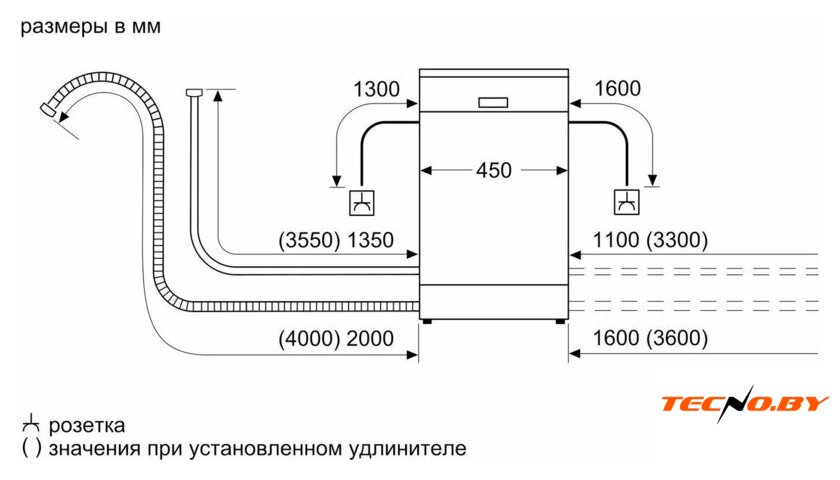 Встраиваемая посудомоечная машина Bosch Serie 2 SPV2IKX01Q - Изображение №10 — Интернет-Магазин TECNO.BY