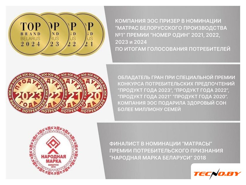 Ортопедический наматрасник ЭОС Топп 8 80x190 (бязь) - Изображение №6 — Интернет-Магазин TECNO.BY