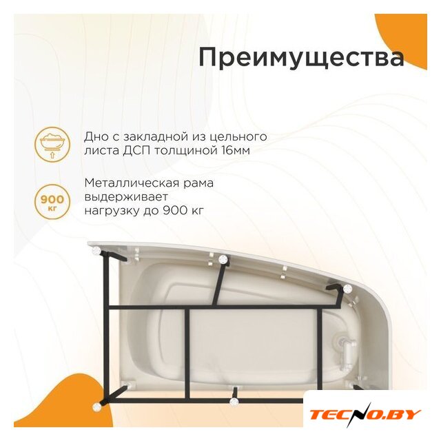 Ванна Radomir Рона 168x95 1-01-0-2-1-344 (правый) - Изображение №4 — Интернет-Магазин TECNO.BY