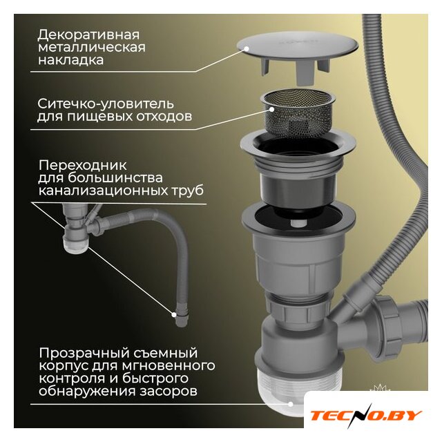 Кухонная мойка Roxen Uno 560210-54B-V графит/текстурная PVD покрытие (с ролл-матом и дозатором) - Изображение №5 — Интернет-Магазин TECNO.BY
