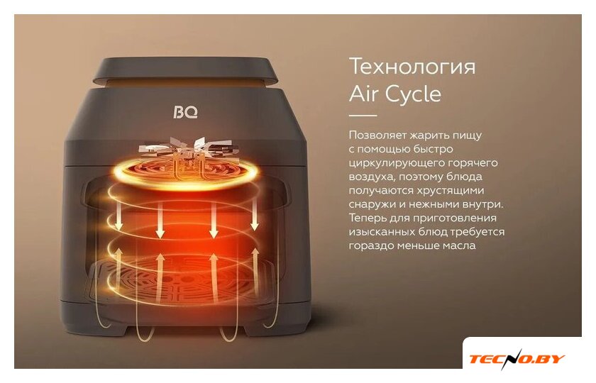 Аэрогриль (аэрофритюрница) BQ AF6011S - Изображение №3 — Интернет-Магазин TECNO.BY