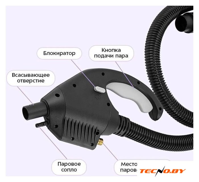Пылесос Kitfort KT-5542 - Изображение №8 — Интернет-Магазин TECNO.BY