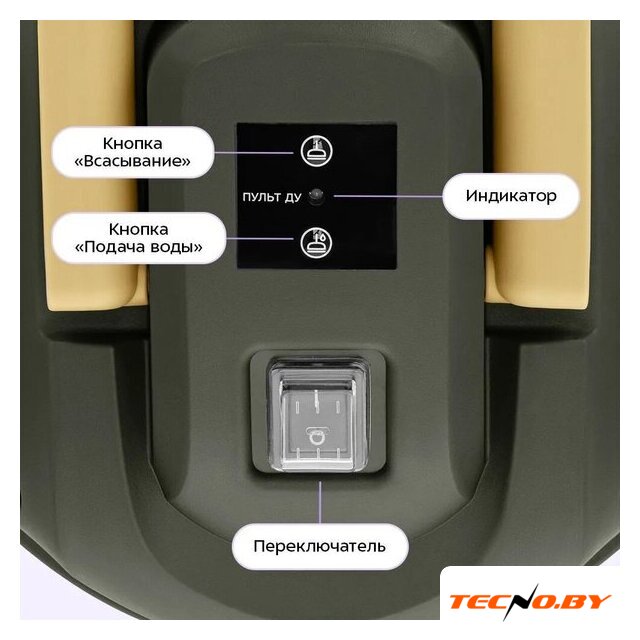 Пылесос Kitfort KT-5543 - Изображение №3 — Интернет-Магазин TECNO.BY