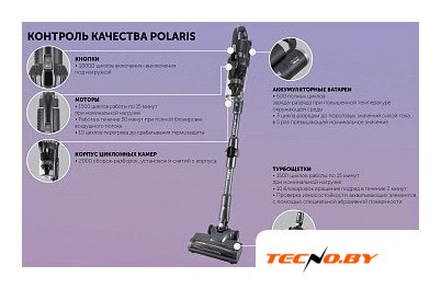 Пылесос Polaris PVCS 4070 Wi-Fi IQ HOME (графит) - Изображение №29 — Интернет-Магазин TECNO.BY