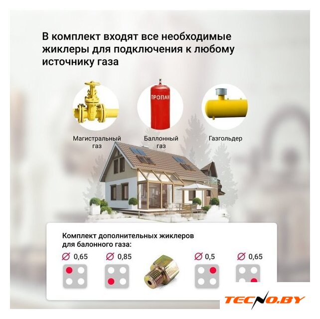 Варочная панель Simfer H60Q40B471 - Изображение №9 — Интернет-Магазин TECNO.BY
