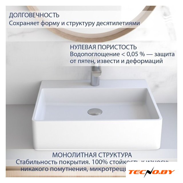 Умывальник Lauter Silenta 21S551PW (Pure White) - Изображение №2 — Интернет-Магазин TECNO.BY