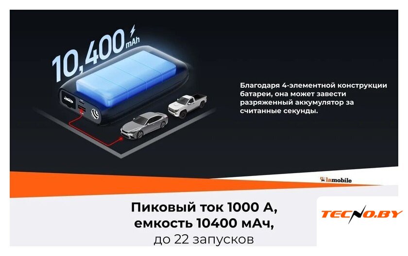 Портативное пусковое устройство 70mai PS07 - Изображение №3 — Интернет-Магазин TECNO.BY