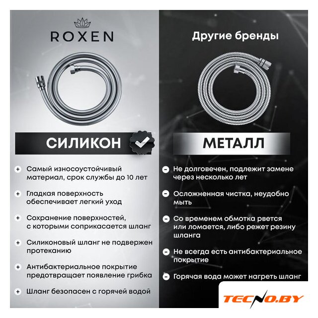 Гигиенический душ Roxen Santi 500940-B (черный матовый) - Изображение №11 — Интернет-Магазин TECNO.BY