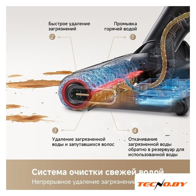 Вертикальный моющий пылесос Trouver Wet and Dry M10 Pro - Изображение №15 — Интернет-Магазин TECNO.BY