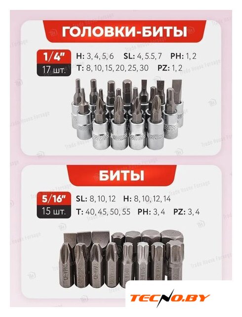 Универсальный набор инструментов ForceKraft FK-4821-5(16212) - Изображение №9 — Интернет-Магазин TECNO.BY