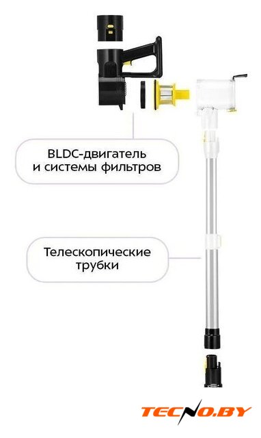 Пылесос Kitfort KT-5310 - Изображение №6 — Интернет-Магазин TECNO.BY