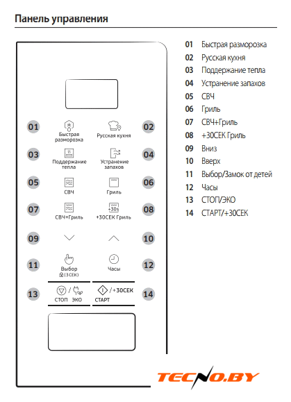 Микроволновая печь Samsung MG22M8054AK - Изображение №4 — Интернет-Магазин TECNO.BY