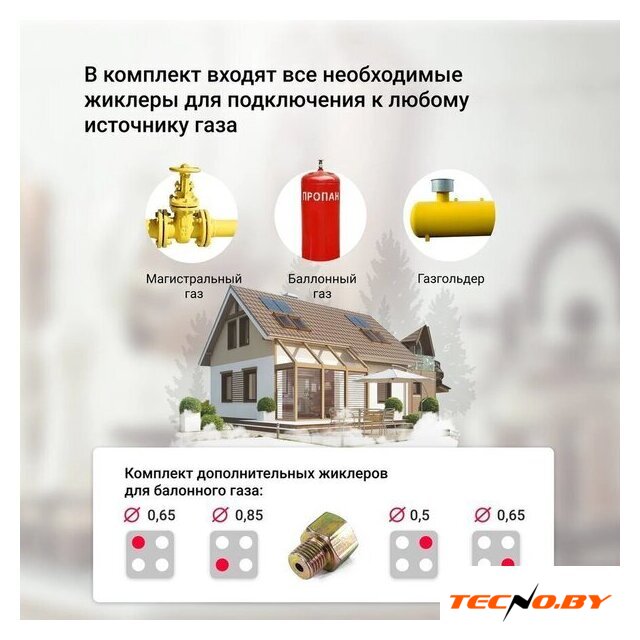 Варочная панель Simfer H60Q40B411 - Изображение №13 — Интернет-Магазин TECNO.BY