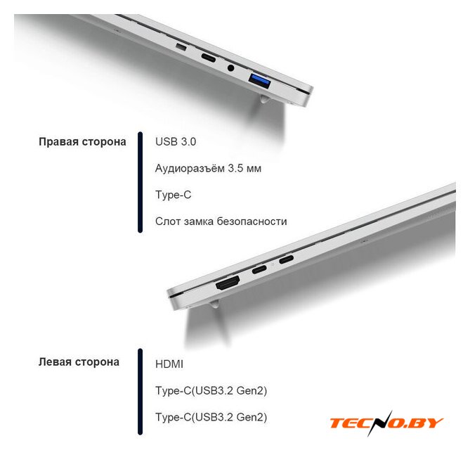 Ноутбук Ninkear S14 16GB/1TB - Изображение №3 — Интернет-Магазин TECNO.BY