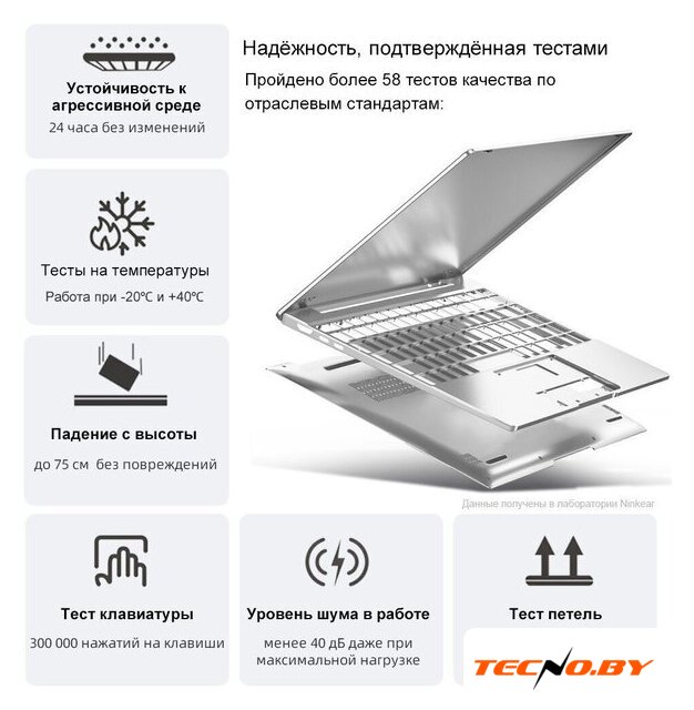 Ноутбук Ninkear S14 16GB/1TB - Изображение №6 — Интернет-Магазин TECNO.BY