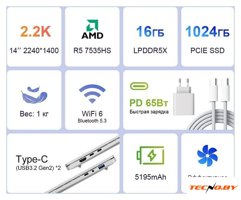 Ноутбук Ninkear S14 16GB/1TB - Изображение №4 — Интернет-Магазин TECNO.BY