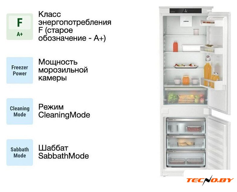Холодильник Liebherr ICf 5103 Pure - Изображение №7 — Интернет-Магазин TECNO.BY