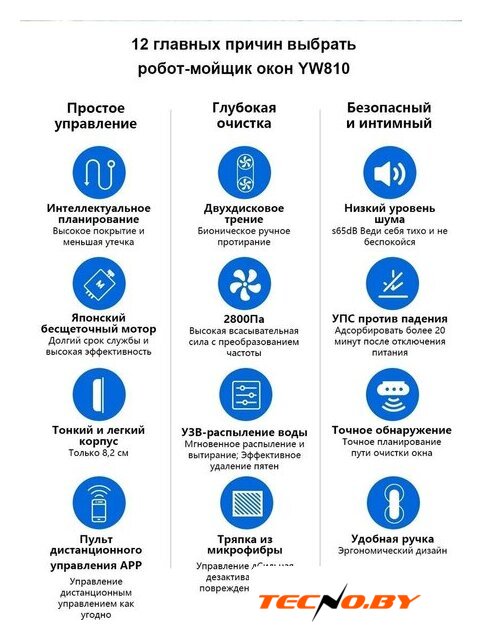 Робот для мытья окон Liectroux YW810 - Изображение №25 — Интернет-Магазин TECNO.BY
