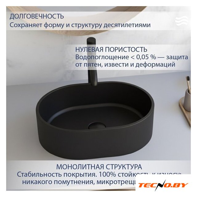 Умывальник Lauter Oliva 21O486DB (Deep Black) - Изображение №2 — Интернет-Магазин TECNO.BY