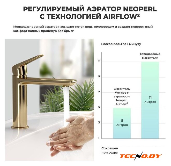 Смеситель Wellsee ICON! for life 182303000 (золотой) - Изображение №3 — Интернет-Магазин TECNO.BY