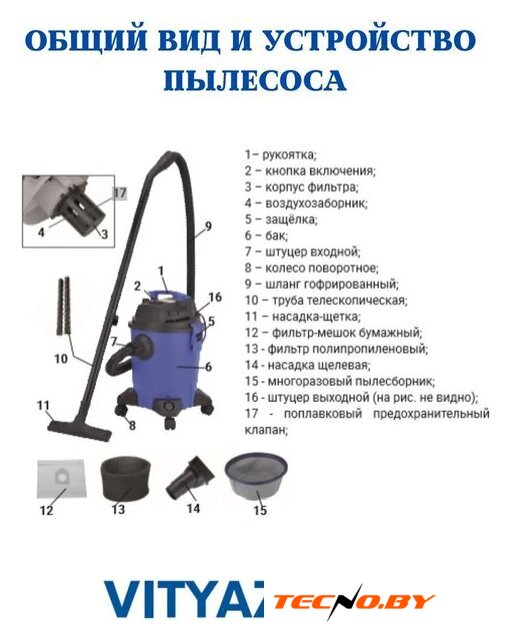 Пылесос Vityaz Pro VP20-1500 - Изображение №2 — Интернет-Магазин TECNO.BY