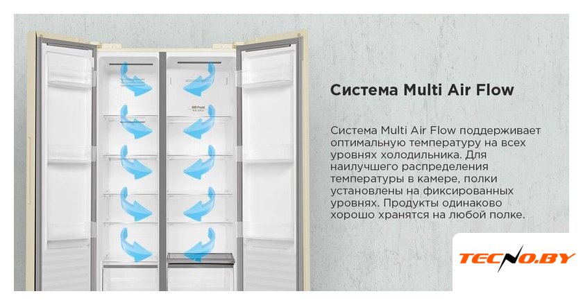 Холодильник side by side MAUNFELD MFF191NFPW - Изображение №13 — Интернет-Магазин TECNO.BY