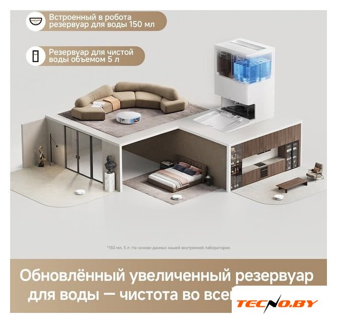 Робот-пылесос Trouver Robot Vacuum S70 Roller White RLZ12SE (евровилка, белый) - Изображение №14 — Интернет-Магазин TECNO.BY