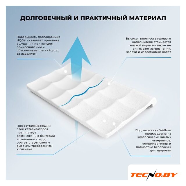 Подголовник для ванны Wellsee Useful Extras 261907000 - Изображение №6 — Интернет-Магазин TECNO.BY