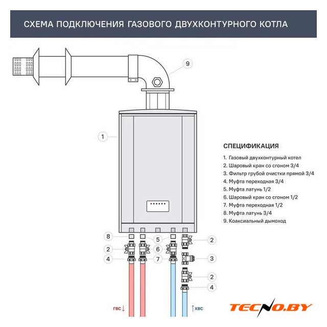 Отопительный котел Bosch WBN 2000-24 CRN 7736901477 - Изображение №4 — Интернет-Магазин TECNO.BY