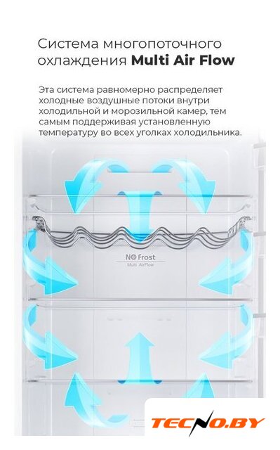Холодильник MAUNFELD MFF200NFB - Изображение №20 — Интернет-Магазин TECNO.BY