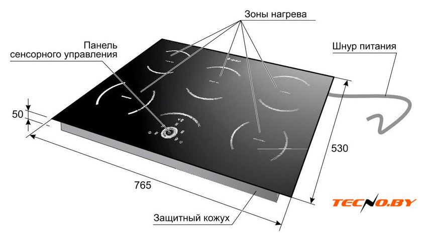 Варочная панель GEFEST 4322 - Изображение №4 — Интернет-Магазин TECNO.BY