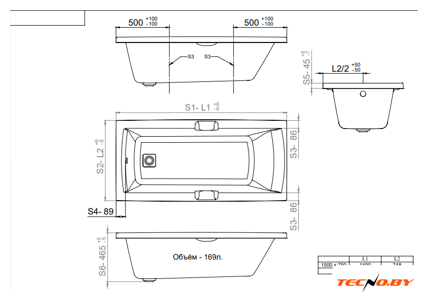 Ванна Triton Алекса 150x75 (с каркасом) - Изображение №9 — Интернет-Магазин TECNO.BY