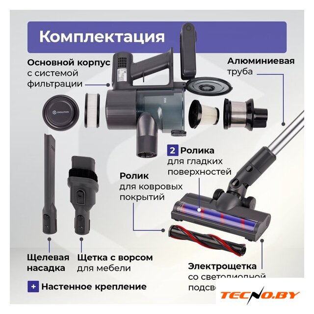 Пылесос Evolution Smart Clean VC2215 - Изображение №19 — Интернет-Магазин TECNO.BY