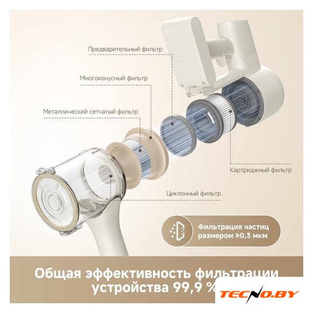 Пылесос Dreame Cordless Vacuum Cleaner R10s VZV22A (евровилка, белый) - Изображение №10 — Интернет-Магазин TECNO.BY