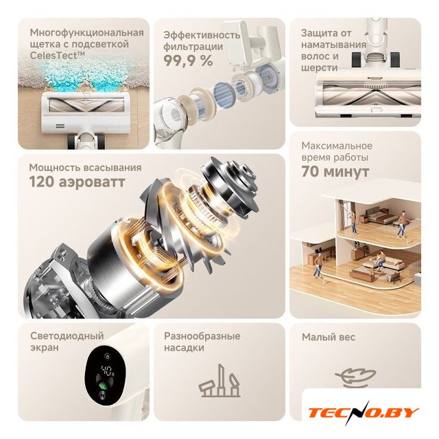 Пылесос Dreame Cordless Vacuum Cleaner R10s VZV22A (евровилка, белый) - Изображение №5 — Интернет-Магазин TECNO.BY