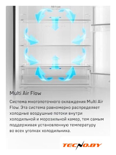 Холодильник MAUNFELD MFF200NFBE - Изображение №17 — Интернет-Магазин TECNO.BY