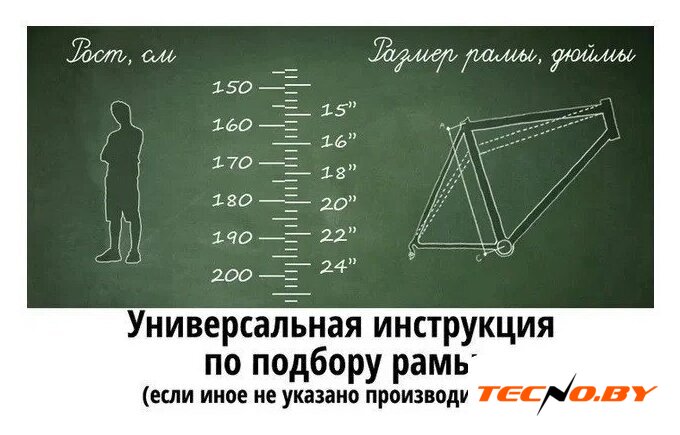 Велосипед Arena Street 28 р.17 2026 (синий, разобранный) - Изображение №2 — Интернет-Магазин TECNO.BY