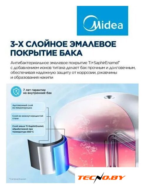 Накопительный электрический водонагреватель над мойкой Midea MWH10-20SMA-Smart - Изображение №6 — Интернет-Магазин TECNO.BY