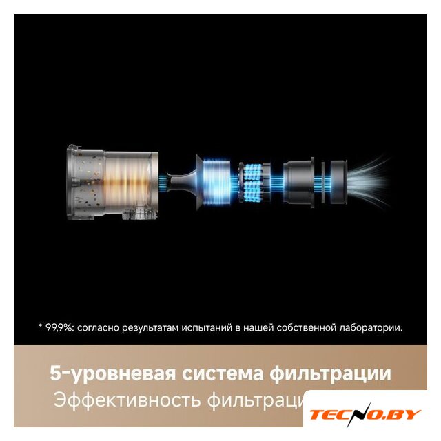 Пылесос Trouver Cordless Vacuum Cleaner J40 V2517 (евровилка) - Изображение №12 — Интернет-Магазин TECNO.BY