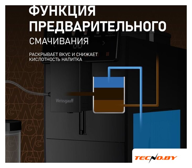 Кофемашина Weissgauff WCM-336 DB Touch Cappuccino - Изображение №4 — Интернет-Магазин TECNO.BY