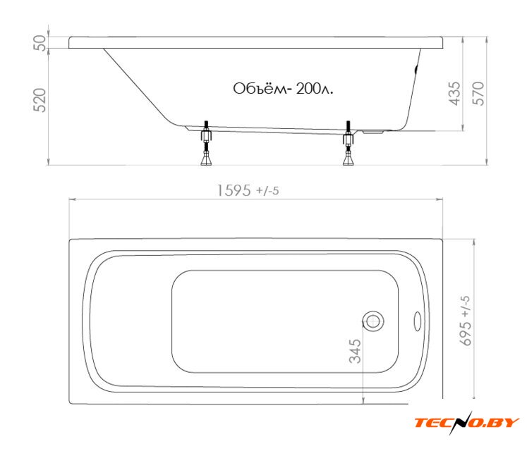 Ванна Triton Стандарт 160x70 (с каркасом, экраном и сифоном) - Изображение №2 — Интернет-Магазин TECNO.BY