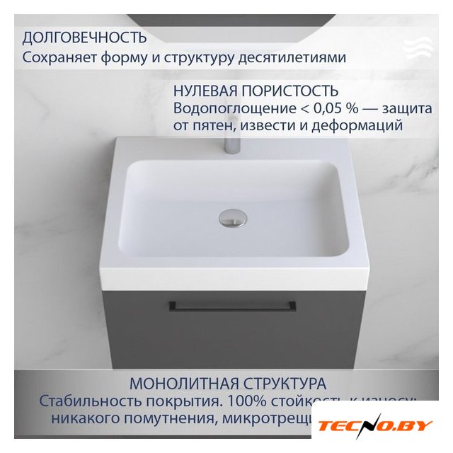 Умывальник Lauter Miletta 2161491PW (Pure White) - Изображение №2 — Интернет-Магазин TECNO.BY