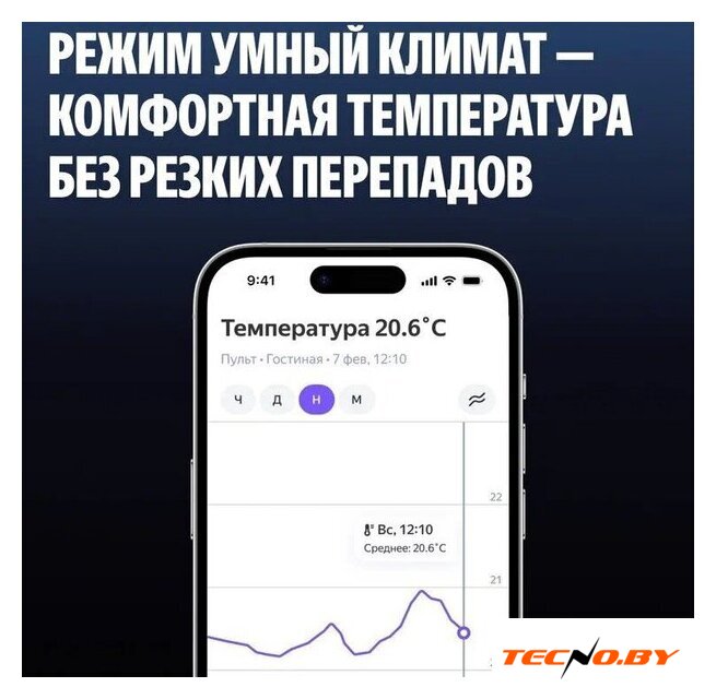 Умный ИК-пульт Яндекс YNDX-00571 - Изображение №10 — Интернет-Магазин TECNO.BY
